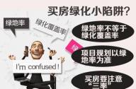 什么是綠地率？綠地率低會(huì)有什么影響？